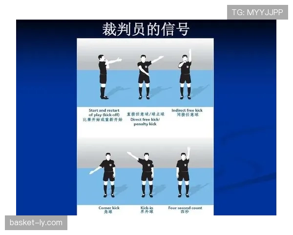 裁判报告在足球比赛中的规则要求及内容规范详解