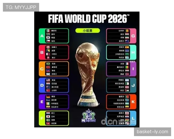 2026世界杯出线球队预测与夺冠赔率对比