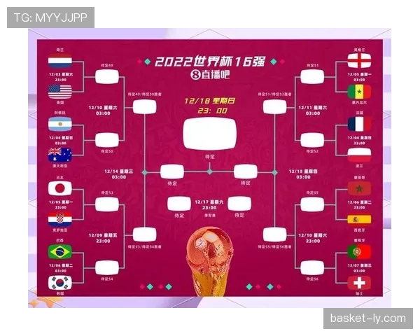 2026世界杯12组赛制为何最终确定 2026世界杯12组赛制为何最终确定