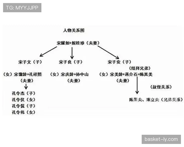 G组晋级关键因素盘点