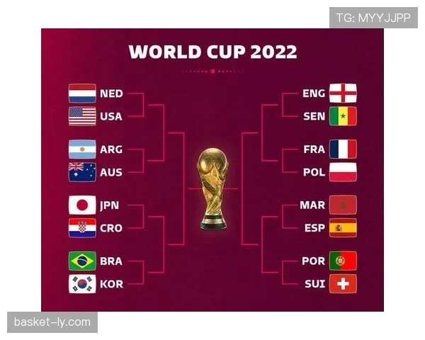 2026世界杯淘汰赛赛果速递：四支球队率先拿到16强门票