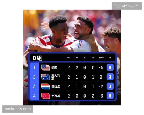 世界杯D组出局球队：土耳其3分无缘32强